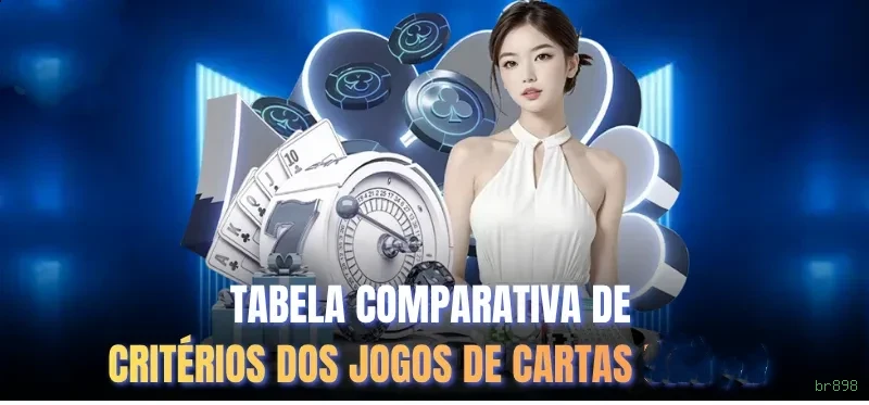 Registro br898 - cadastro rápido